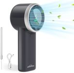 WHATOOK Handheld Fan, 2024 High Spe