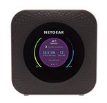 Netgear Nighthawk MR1100 4G LTE Mobile Hotspot Router (AT&T GSM Unlocked)(Steel Gray)