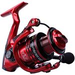 YONGZHI Bulnt Fishing Reels,13+1BB Light Weight and Ultra Smooth Powerful Spinning Reels for Saltwater and Freshwater Fishing.