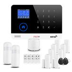 Wireless Monitored Home Security System