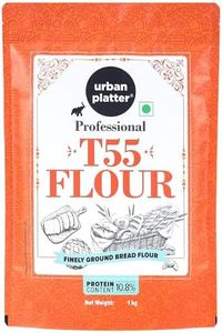Urban Plat
