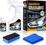 TABOUNTS Headlight Restoration Kit -Yellowed Oxidized Foggy Headlight Repair Spray-On No Sanding Restoration Kit Headlight Cleaner & Restorer with Protective Coating for All Vehicles