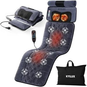 KYILUX Ful