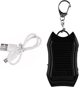 kesig® 150