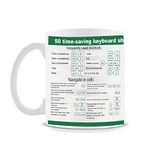 Spreadsheet Accountant Admin Office Mug - Time Saving Excel Short Cut Coffee Mug Gift for Friend Lover Colleague Birthday Christmas,310 ml