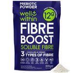 Source Of Fiber Supplement