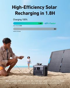 Anker SOLIX C1000 Portable Power Station – 1800W Solar Generator, 400W Panel, LiFePO4 Battery, 4 AC Outlets