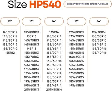 AutoSock Winter Traction Device – HP 695E Snow Grip for Tires