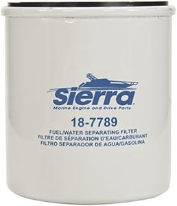 Sierra Int