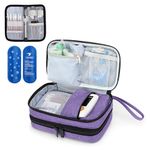 Luxja Insulin Travel Case with 2 Ice Packs, Double Layer Diabetes Travel Case for Glucose Meter and Other Diabetic Supplies, Purple