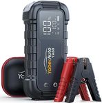 YaberAuto Jump Starter Power Pack, 