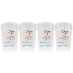 Dove, Clincal Protection, Antipersp