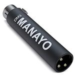MANAYO In-line Microphone Pream, Mi