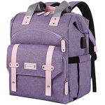 FALANKO Pink-women-laptop-backpack, Purple, 17.3 inch, Daypack Backpacks