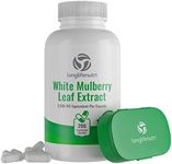 White Mulberry Leaf Extract 2,500mg