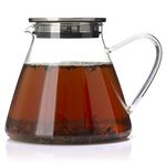 FORLIFE Fuji Glass Teapot with Filter Lid (32 ounces)