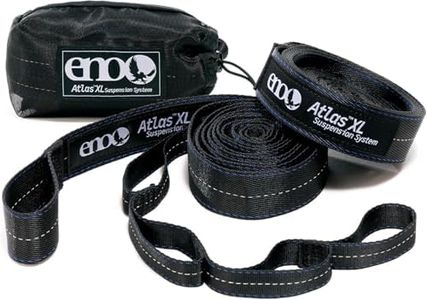 ENO Atlas