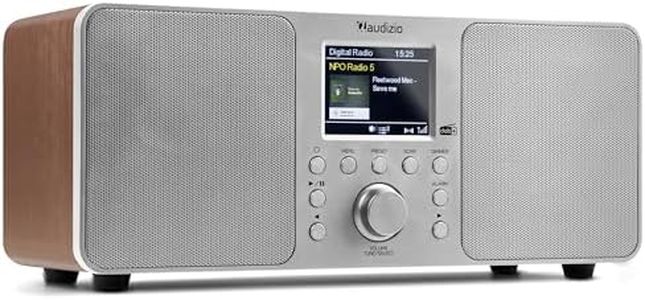 Audizio Ge