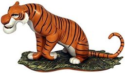 Disney Shere Khan Everyone Runs from Shere Khan