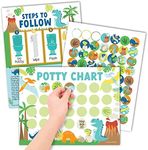 Hadley Designs Dinosaur Potty Training Chart for Toddlers Boys - Potty Chart for Boys with Stickers, Kids Potty Training Chart for Toddlers Boys, Potty Sticker Chart for Toddlers Boy, Potty Rewards