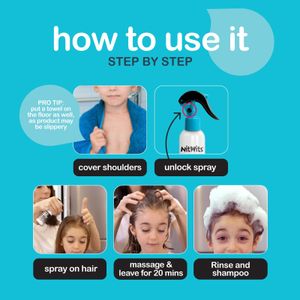 NitWits Head Lice Treatment Spray – Fast-Acting, Easy Application