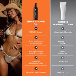 BYROKKO Shine Brown Tanning Oil 150ml – Sunbed & Outdoor Bronzer, Fast Deep Glow