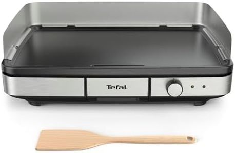 Tefal Plan