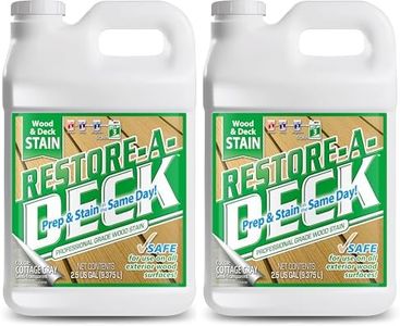 Restore-A-