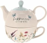 Cup Teapots