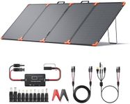 200 watt Portable Solar Panel with