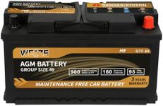 Weize Platinum AGM Battery BCI Grou