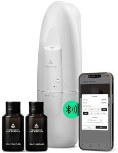 AromaPlan