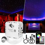 CHINLY Bluetooth 32W RGBW Twinkle LED Fiber Optic Star Ceiling Lights Kit APP/Remote Control 1000pcs*0.03in*16.4ft for Home/Car