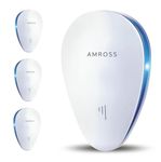Ultrasonic Pest Repeller Plug-in | Effectively Repels Rats, Mice, Mosquitoes, Cockroaches, Rodents & Spiders | Quiet, Humane, Non‑Toxic and Safe for Children & Pets, 2‑Year Warranty (Pack of 4)