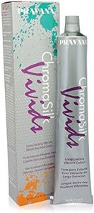Pravana Ch