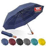 LFLFWY Compact Umbrella Windproof Strong - Large Unbreakable Automatic and Portable - Wind Resistant Folding Travel Umbrellas Triple Vented Canopy for Rain with 10 Ribs-Men and Women (Navy Blue)