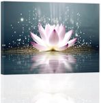 ZXHYWYM Lotus Flower Canvas Wall Ar