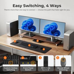 TESmart Dual Monitor HDMI KVM Switch – 2PC, 4K@60Hz, USB 3.0, Audio/Mic