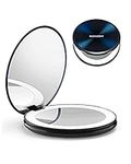 Glocusent Compact Makeup Mirror, 2-