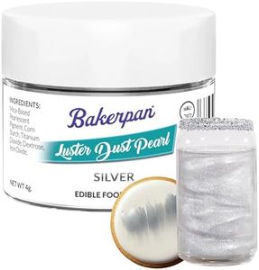 Bakerpan P