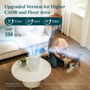Levoit Smart HEPA Air Purifier – Home & Bedroom, 10-Inch