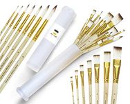KritArt Design Artist Painting Brush Set, Flat and Round, Synthetic Hair for Water Poster Acrylic Gouache and Oil Colour [RAW Wooden Handle Set of 14 Mix Brushes with extendable Container]