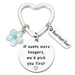 Aunt Gifts Keychain for Women Aunti