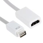 Hdmi Adapter For Mac 2009