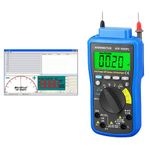 Multimeter Pcs