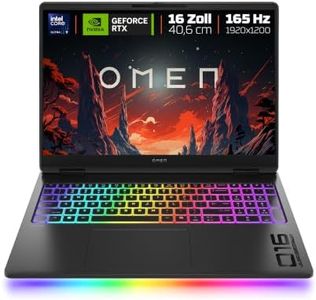 HP Omen MA