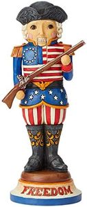 Enesco Jim