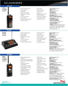 Whistler TRX-1 Digital Handheld Scanner – Police & Fire Radio Receiver