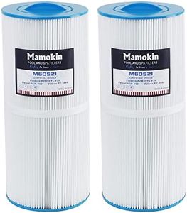 Mamokin Sp