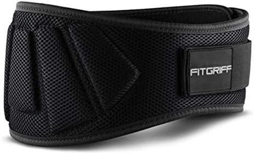 Fitgriff® 